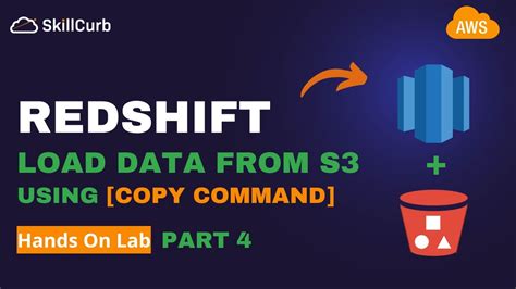 redshift copy|Use a COPY command to load data .